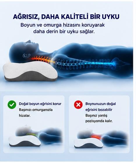 Nexuvra Ergonomik Yastık - Boyun Destekleyici