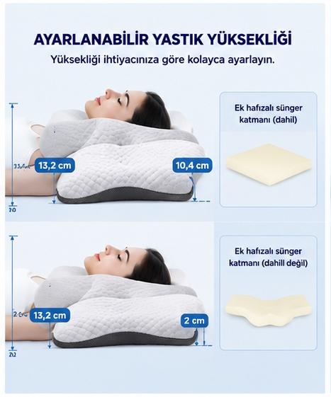 Nexuvra Ergonomik Yastık - Boyun Destekleyici